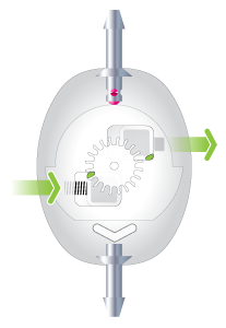 Programmable Shunt - Sphera Pro Hydrocephalus System - Image 5