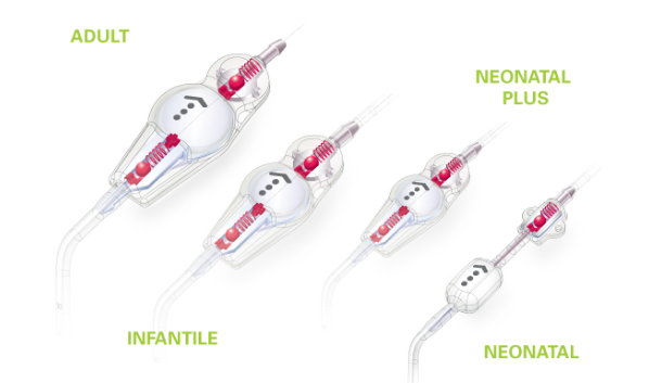 Sphera Duo Hydrocephalus Shunt System